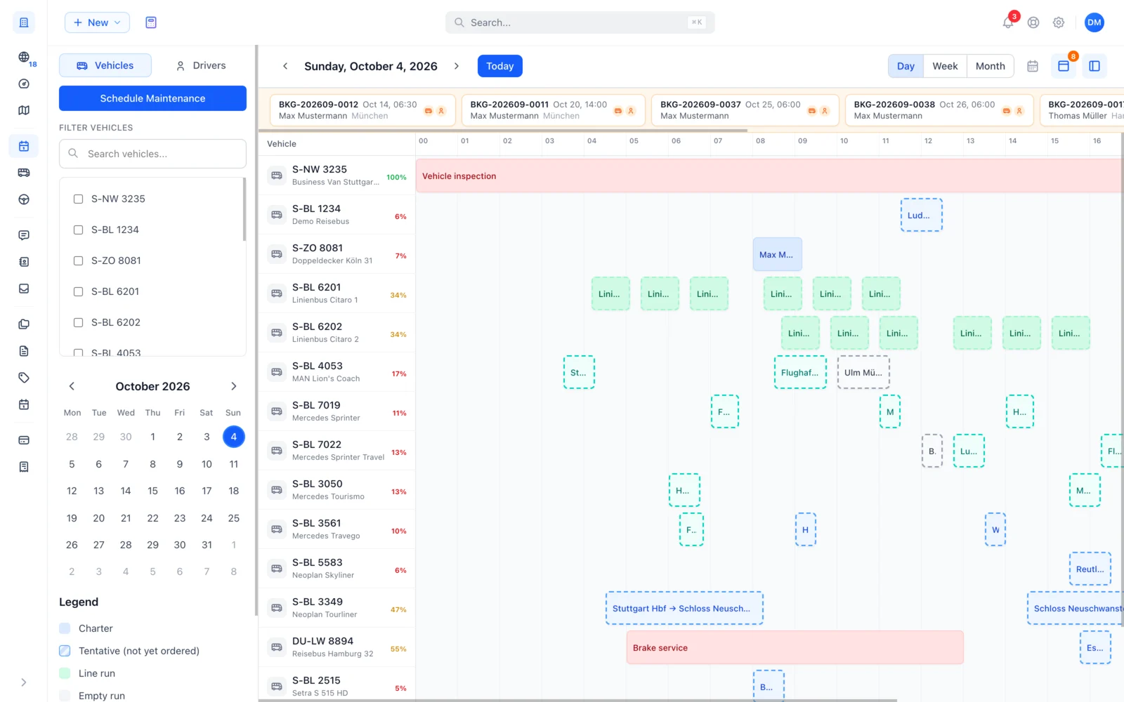 Management Software